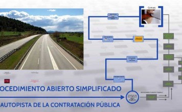 El procedimiento abierto simplificado