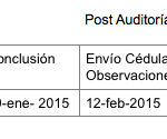 auditoria