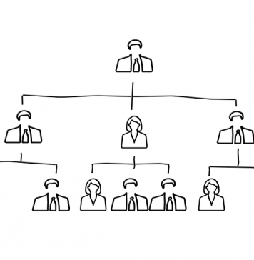 La cultura organizativa de un Ayuntamiento