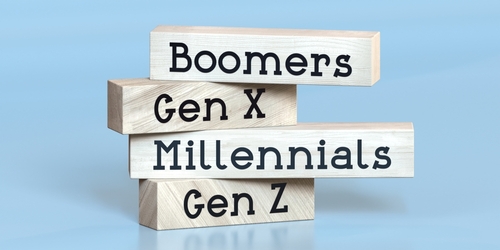 Generación Z